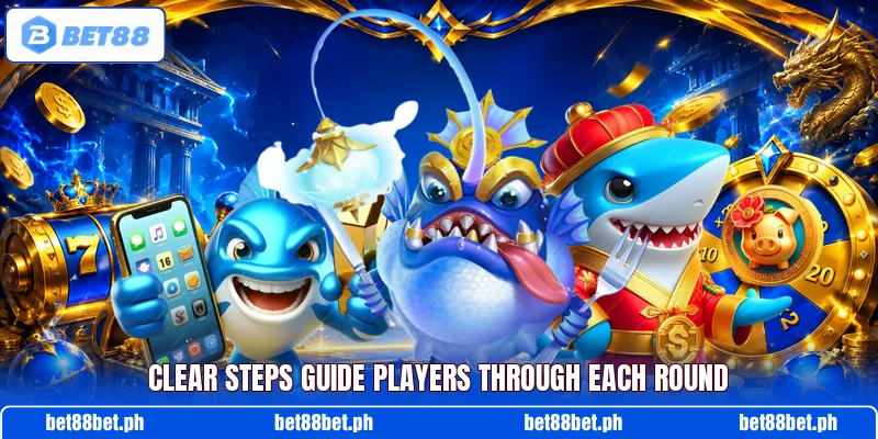 Clear steps guide players through each round Clear steps guide players through each round